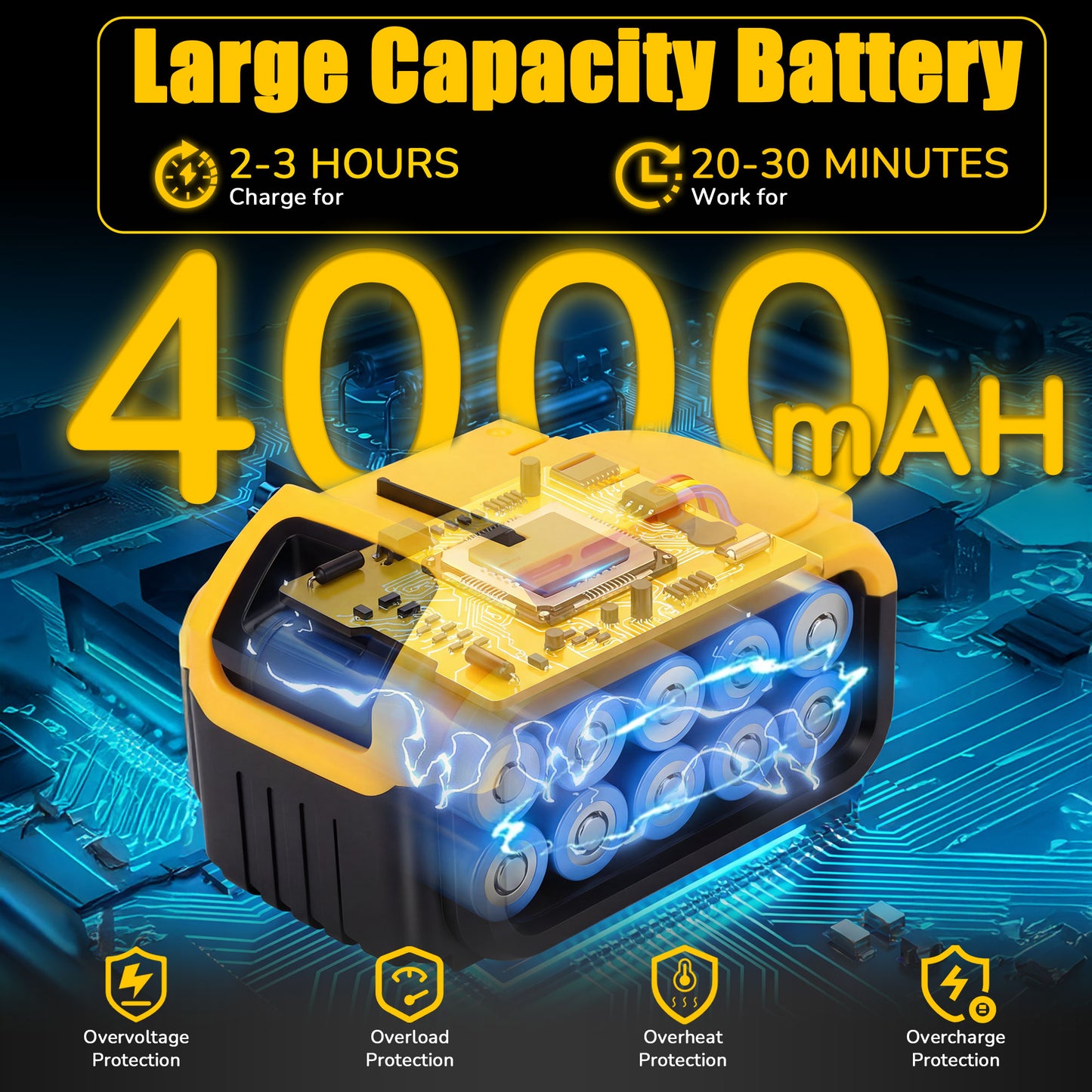 Fotrix 21V Brushless Impact Wrench Dual-Battery All-in-One Kit with 520N·m Torque & LED Light