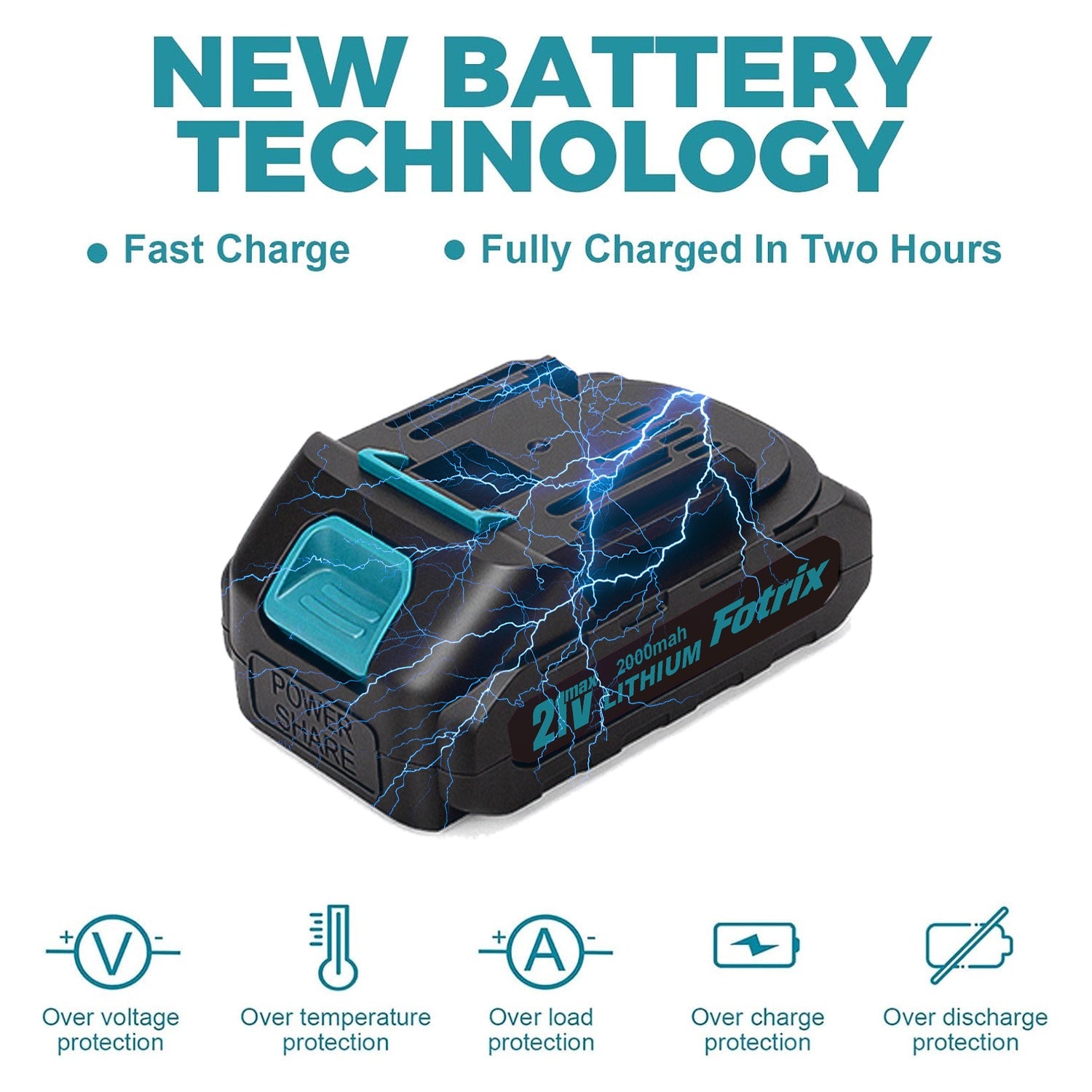 Electric Ratchet Wrenches